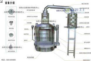 生料釀酒設(shè)備價(jià)格與廠家全解析 | 世界工廠網(wǎng)產(chǎn)品信息庫